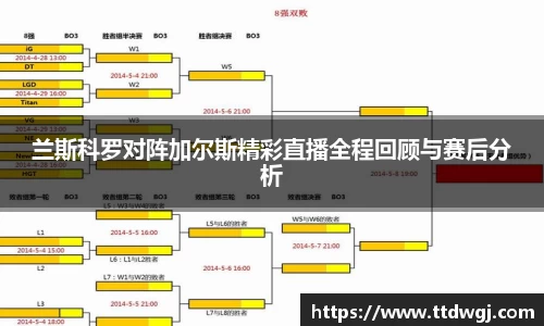 兰斯科罗对阵加尔斯精彩直播全程回顾与赛后分析